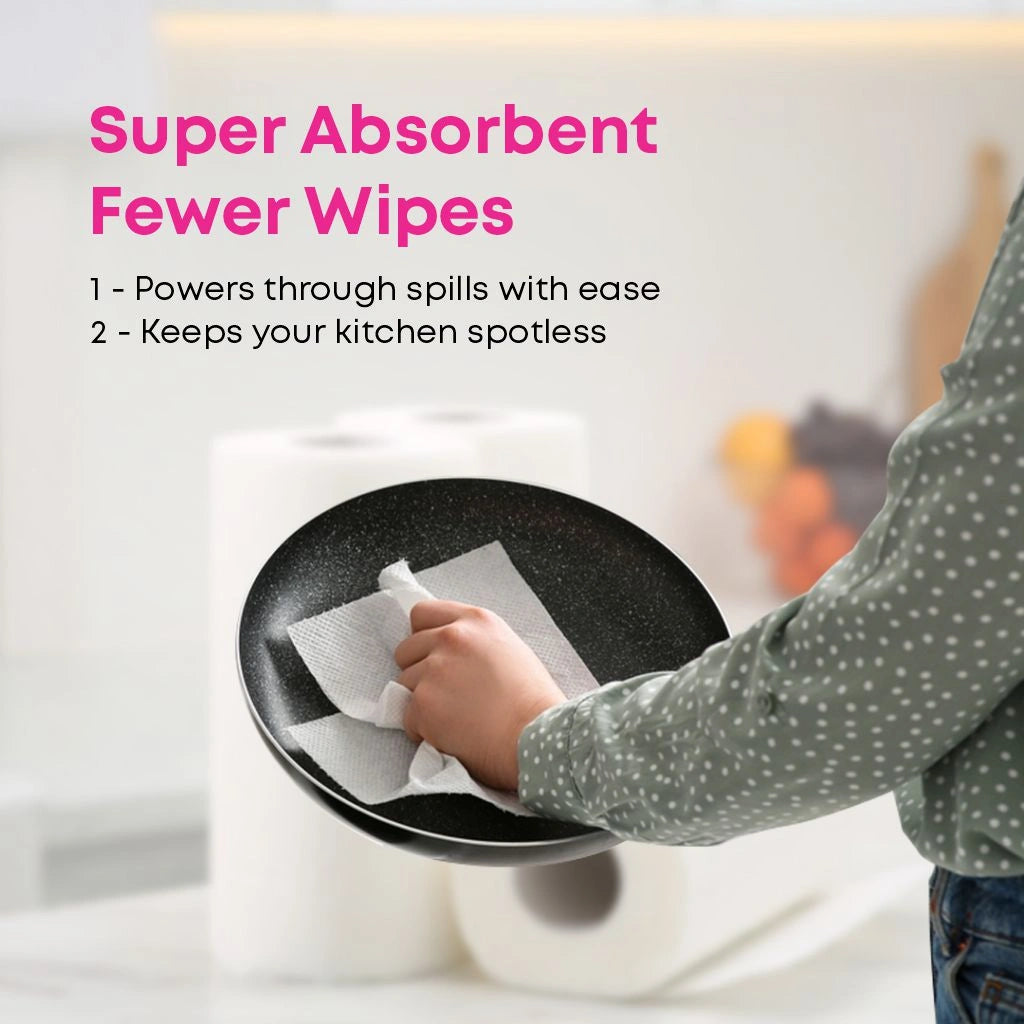 Kitchen Roll – RAAINBOW TEX FAB WEB